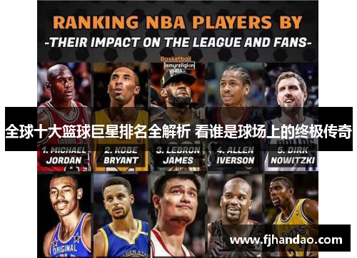 全球十大篮球巨星排名全解析 看谁是球场上的终极传奇
